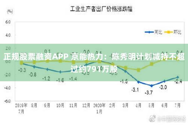 正规股票融资APP 京能热力：陈秀明计划减持不超过约791万股