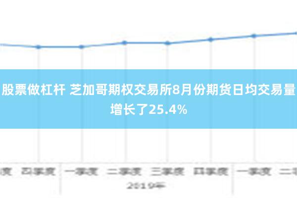 股票做杠杆 芝加哥期权交易所8月份期货日均交易量增长了25.4%