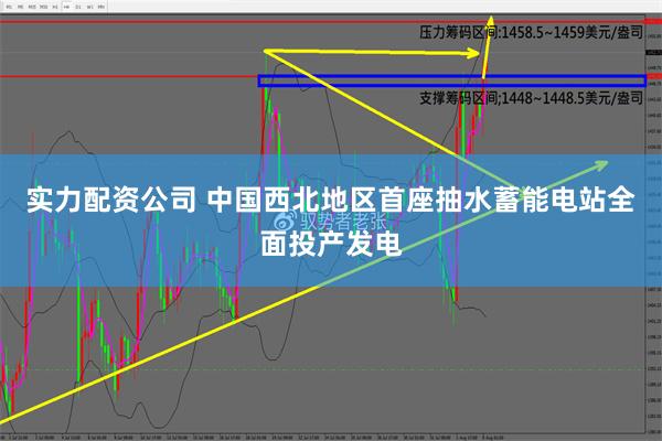 实力配资公司 中国西北地区首座抽水蓄能电站全面投产发电