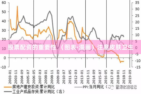 股票配资的重要性 （图表·漫画）注意皮肤卫生