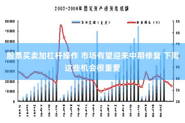 股票买卖加杠杆操作 市场有望迎来中期修复 下周这些机会很重要