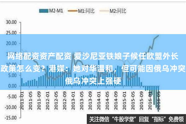 网络配资资产配资 爱沙尼亚铁娘子候任欧盟外长，对华政策怎么变？港媒：她对华温和，但可能因俄乌冲突上强硬