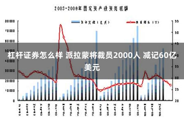 杠杆证券怎么样 派拉蒙将裁员2000人 减记60亿美元