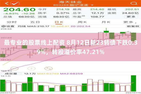 最专业的股票线上配资 8月12日新23转债下跌0.39%，转股溢价率47.21%