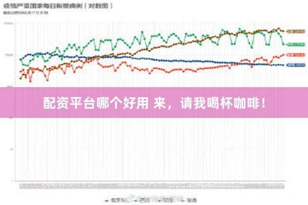 配资平台哪个好用 来，请我喝杯咖啡！