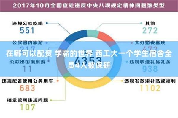 在哪可以配资 学霸的世界 西工大一个学生宿舍全员4人被保研