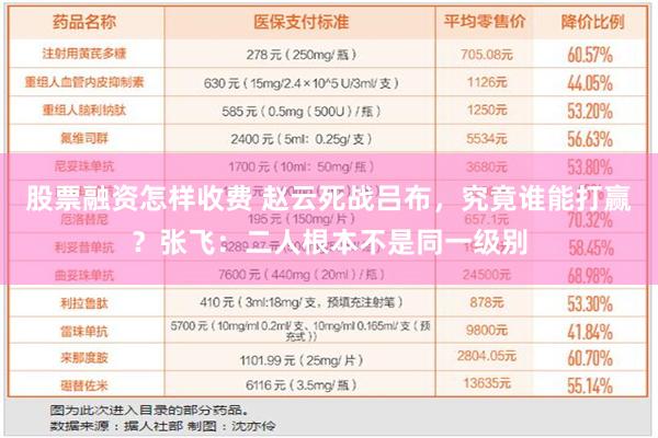 股票融资怎样收费 赵云死战吕布，究竟谁能打赢？张飞：二人根本不是同一级别