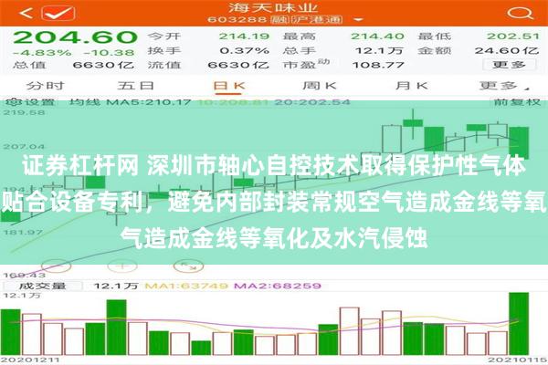 证券杠杆网 深圳市轴心自控技术取得保护性气体密封腔体点胶贴合设备专利，避免内部封装常规空气造成金线等氧化及水汽侵蚀