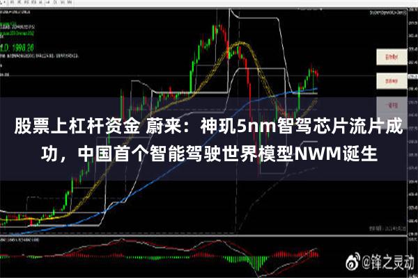 股票上杠杆资金 蔚来：神玑5nm智驾芯片流片成功，中国首个智能驾驶世界模型NWM诞生