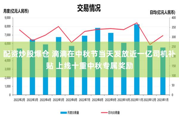 配资炒股爆仓 滴滴在中秋节当天发放近一亿司机补贴 上线十重中秋专属奖励