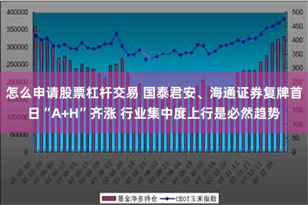 怎么申请股票杠杆交易 国泰君安、海通证券复牌首日“A+H”齐涨 行业集中度上行是必然趋势