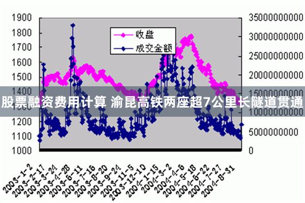 股票融资费用计算 渝昆高铁两座超7公里长隧道贯通